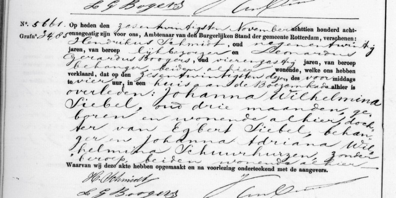 Kindersterfte in de 19e&nbsp;eeuw